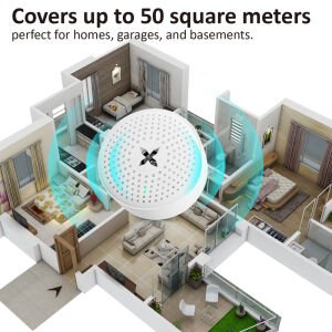 Peller Pro Smart Circle Pest Repeller  Ultrasonik-Elektronik Fare Haşere Akrep Yarasa Kovucu