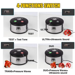 Peller Pro Smart Spin Repeller Ultrasonik-Elektronik Fare Haşere Akrep Kovucu