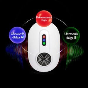 Smart Wave Repeller Eloktronik Ultrasonik Fare Haşere Akrep Sessiz Fare Kovucu Sistemleri