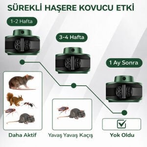 Pro Smart One Repeller Ultrasonik-Elektronik Fare Haşere Akrep Yarasa Kovucu