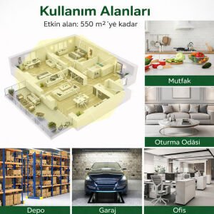Ultrasonik Fare Kovucu -Pro Smart One Repeller Haşere Akrep Yarasa Kovucu