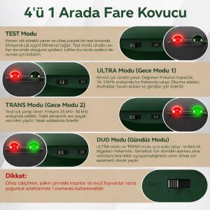Ultrasonik Fare Kovucu -Pro Smart One Repeller Haşere Akrep Yarasa Kovucu